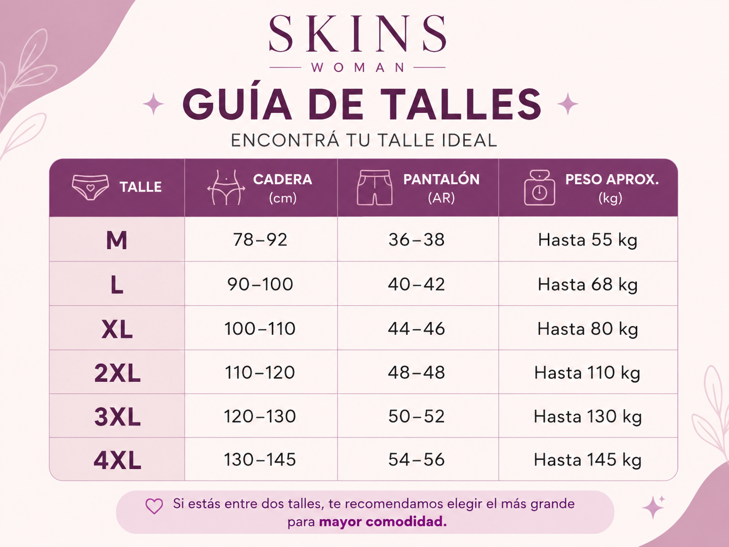 Gu&iacute;a de talles Skins Woman